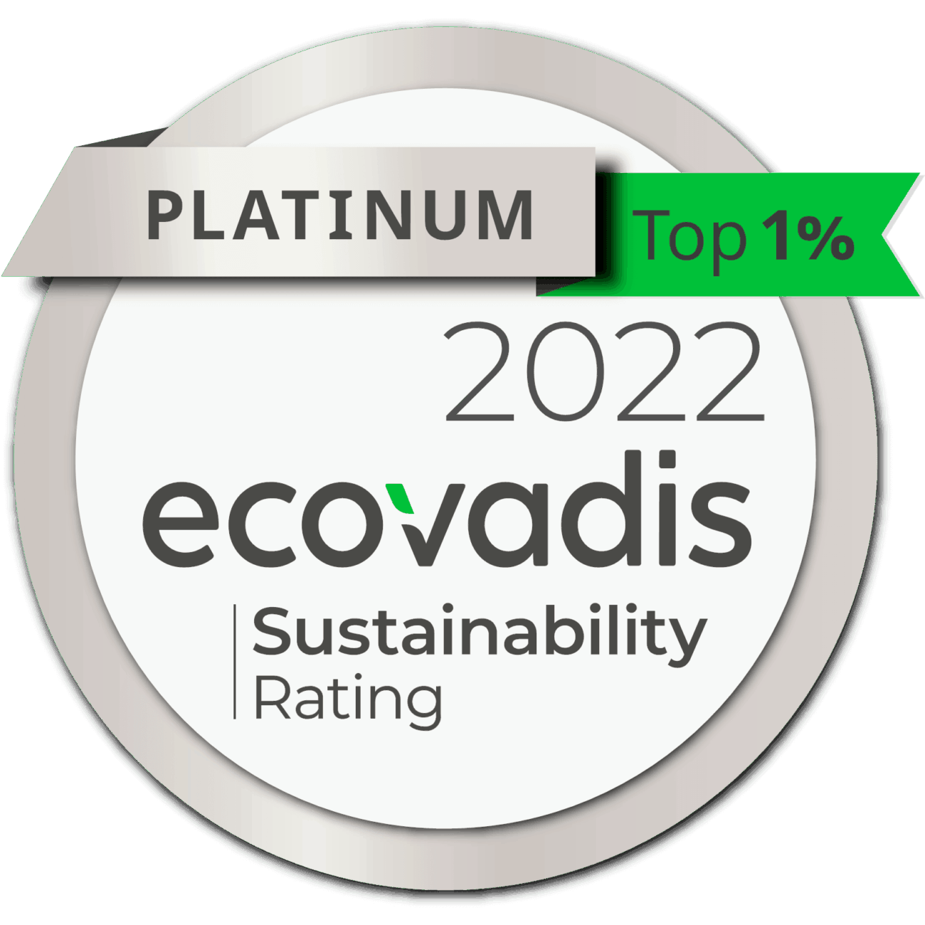 EcoVadis Platinum Rating