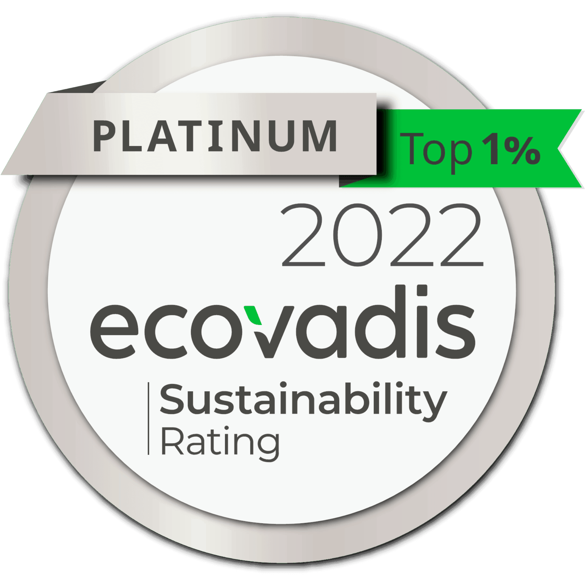 Ecovadis